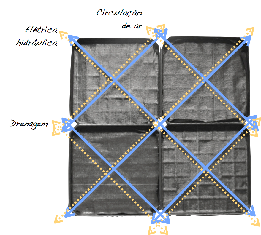 Estrutura reforçada em X da Bandeja Modular